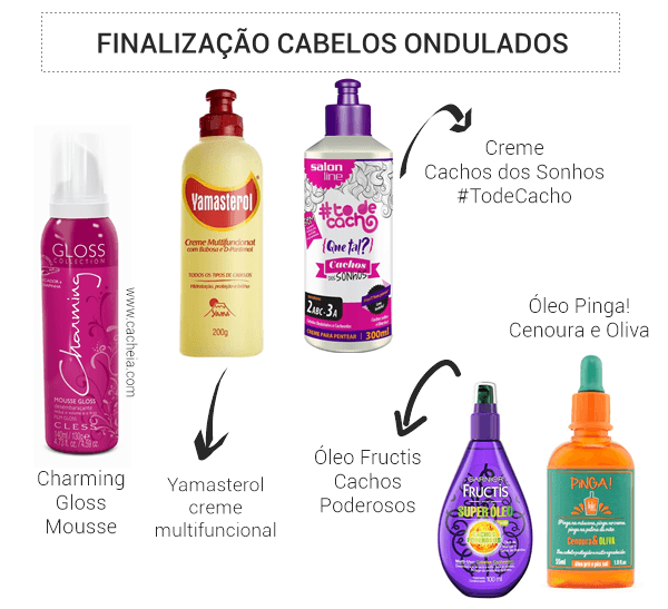 ativador de ondas