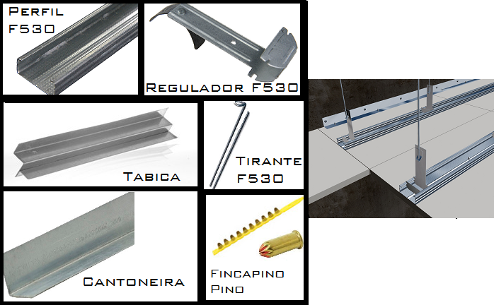 Drywall vs. Plaquinha: Qual o Melhor Forro de Gesso para Sua Reforma?