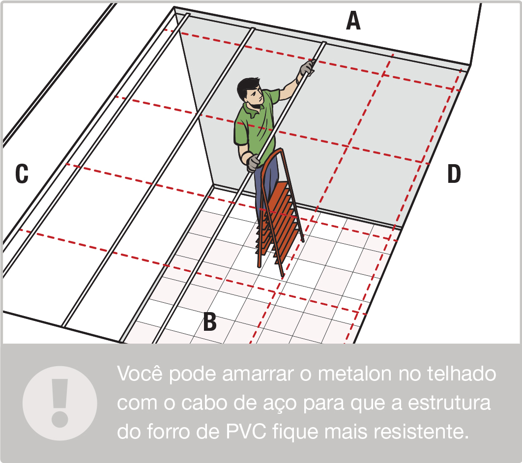 Inspirações de Decoração com Forro de PVC Estilo Shiplap