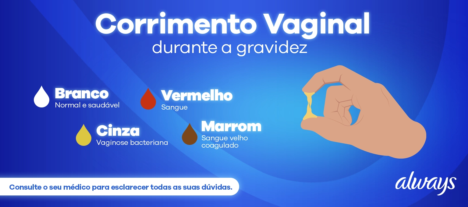 Infecções Vaginais na Gravidez: Riscos e Prevenção para a Gestante