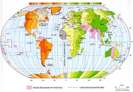 Como calcular a diferença de fuso horário em viagens