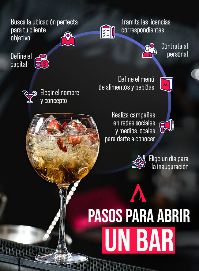 Guia completo de bares com samba no Rio de Janeiro