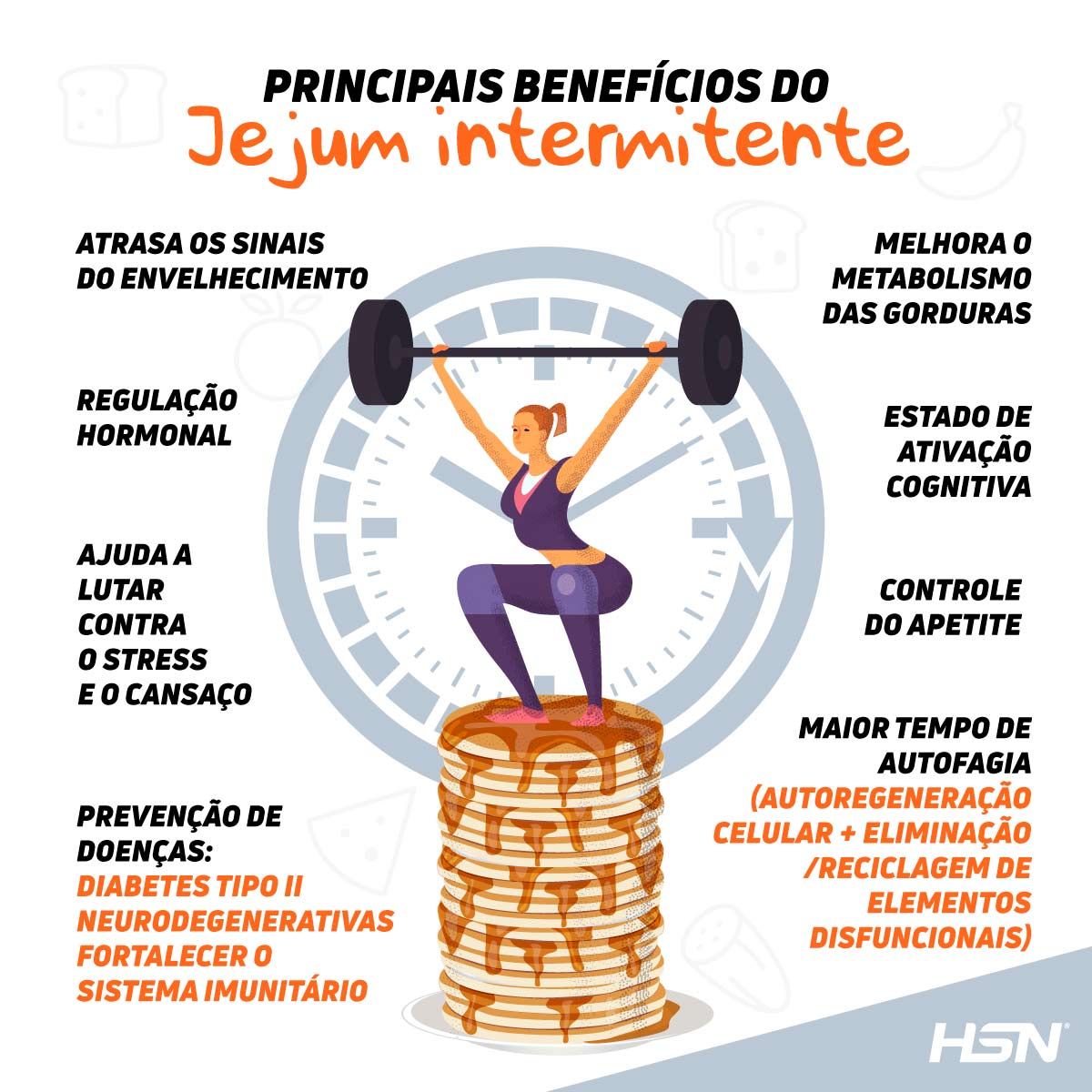 Como Fazer Jejum Intermitente 16/8: Um Guia Prático com Cardápio Sugerido