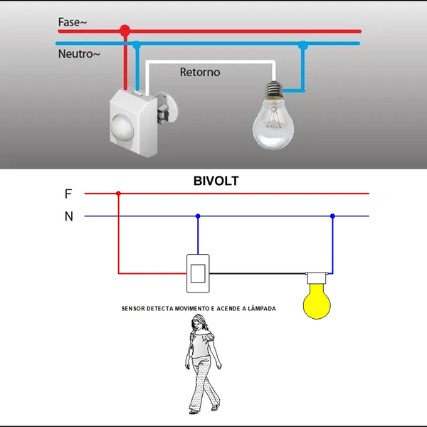 lâmpada com sensor de presença como instalar