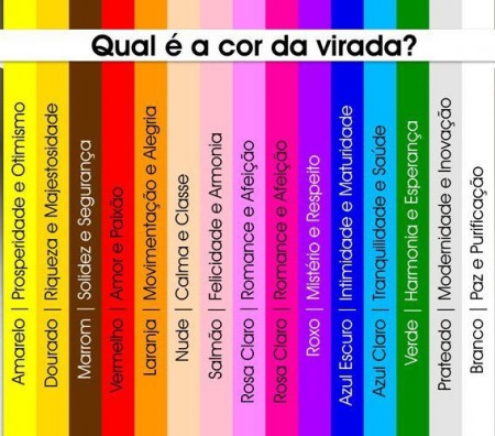 Laranja no Ano Novo: Desvende os Significados e Atraia Boas Energias em 2026; Réveillon 2026: Por Que o Laranja é a Cor da Vitalidade e Prosperidade?; Guia Completo: Como Usar a Cor Laranja para um Ano Novo Repleto de Sucesso; Laranja e Vermelho: As Cores de Destaque para o Réveillon 2026 Segundo Especialistas; Além do Dourado: O Poder do Laranja para Atrair Riqueza e Inovação no Ano Novo