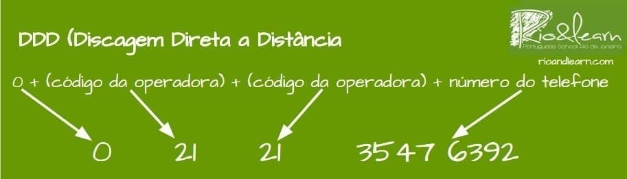 ligacoes para o brasil