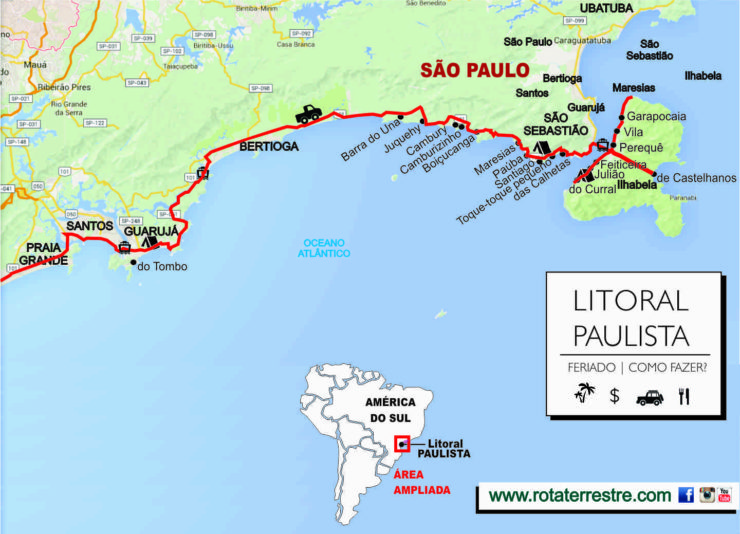 dicas de praias paulistas