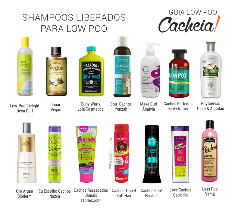 Guia Completo: Como Identificar Silicones e Petrolatos no Low Poo