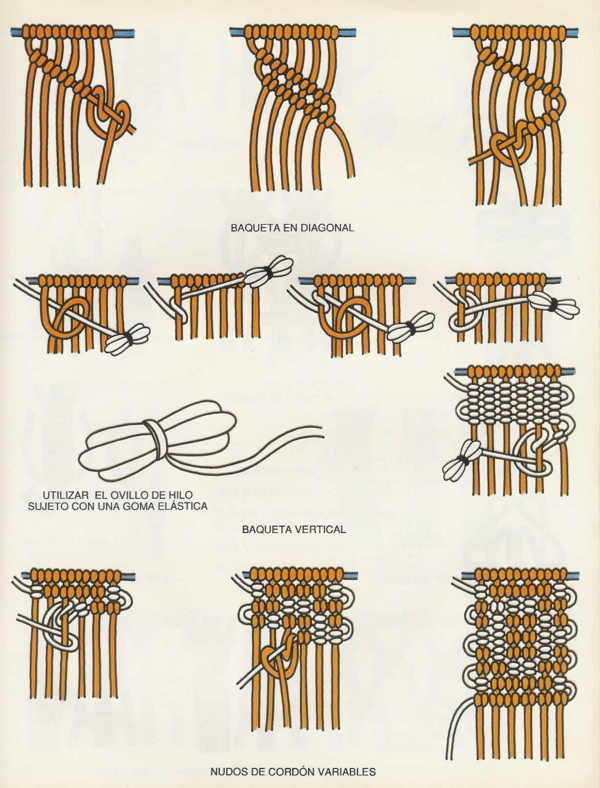 Como Calcular o Fio de Macramê: Dicas Essenciais para Não Errar