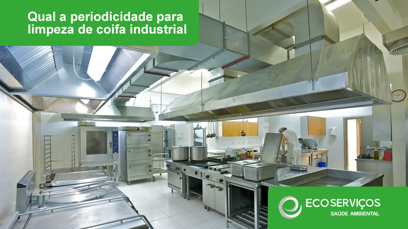 Guia completo: Como escolher o filtro de carvão ideal para sua coifa