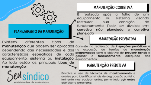 O Que o Síndico Precisa Saber Sobre o AVCB