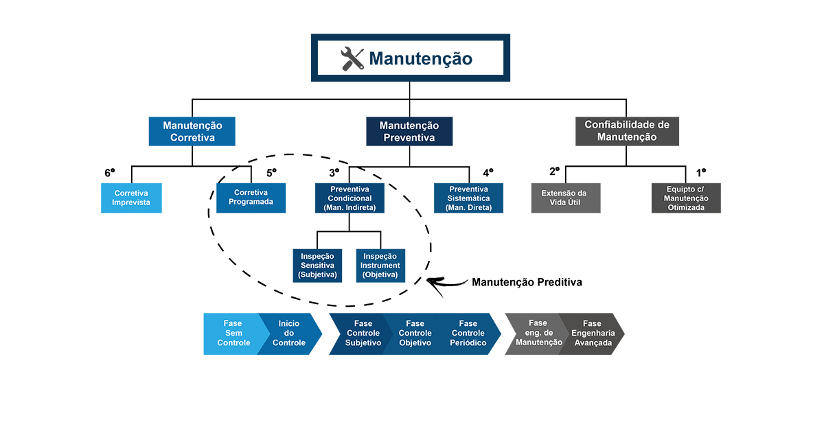 Responsabilidades do Síndico: Um Guia Jurídico