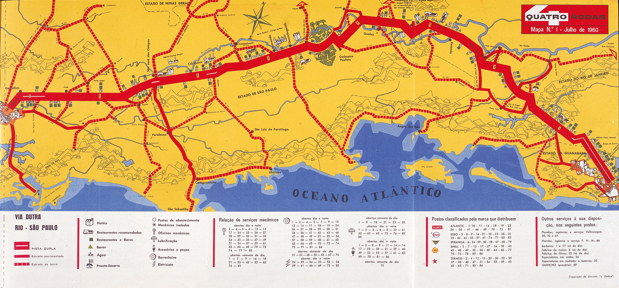 Planejando sua viagem: Alternativas digitais ao Mapa Quatro Rodas