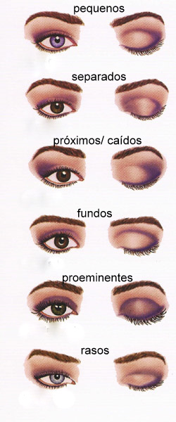 maquiagem para olhos fundos