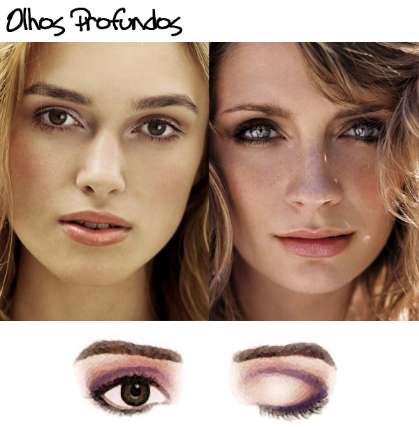 Guia Completo de Corretivos para Olheiras