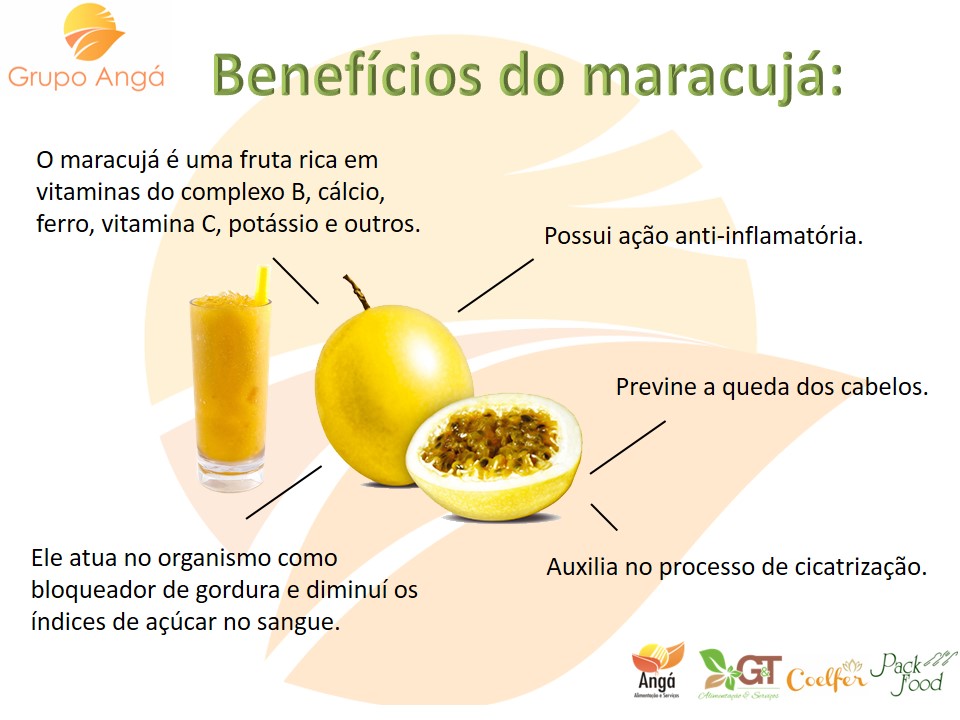 Maracujá: Guia Completo dos Benefícios para Saúde e Bem-Estar