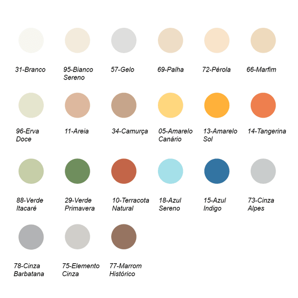 Bodas de Marfim: Celebre 14 Anos de Amor e Solidez