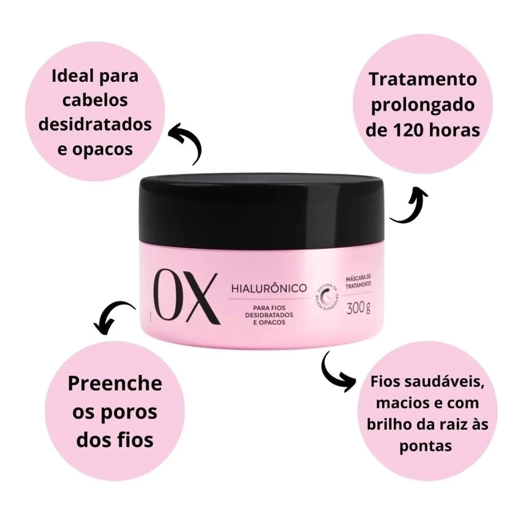 5 ideias de títulos