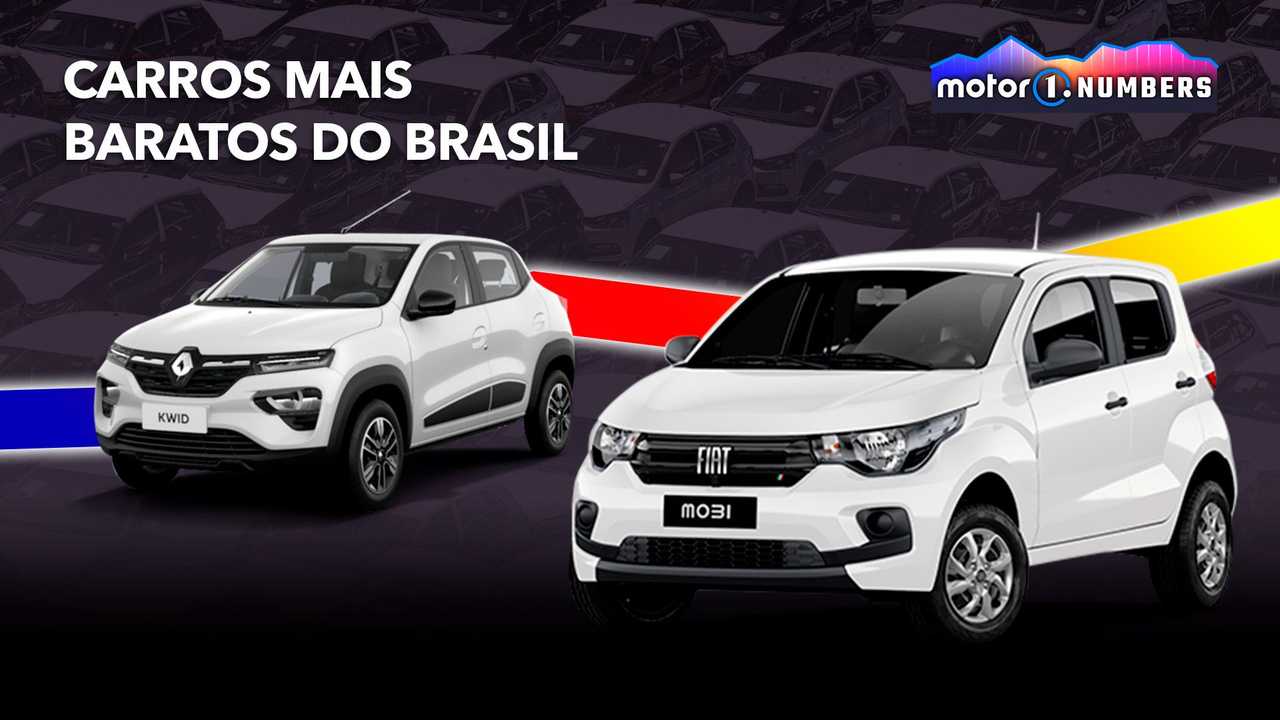 Guia Completo: Como Escolher Seu Primeiro Carro Popular em 2025