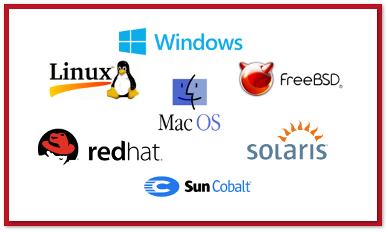Como instalar Linux Mint XFCE em um PC antigo