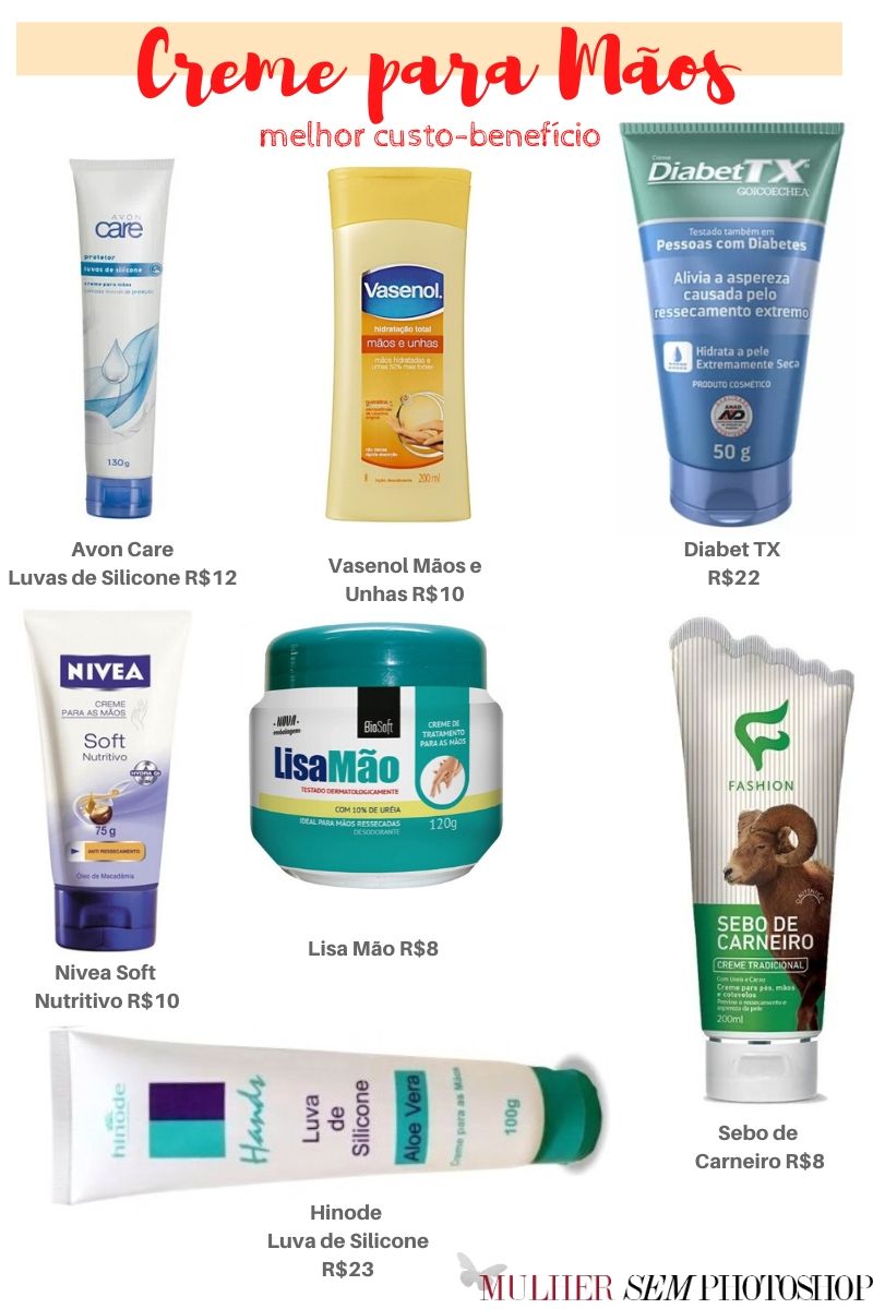 Cremes para mãos com FPS: Proteção e beleza diária