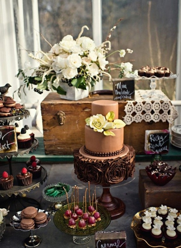 quanto custa alugar mesa para decoração de festa