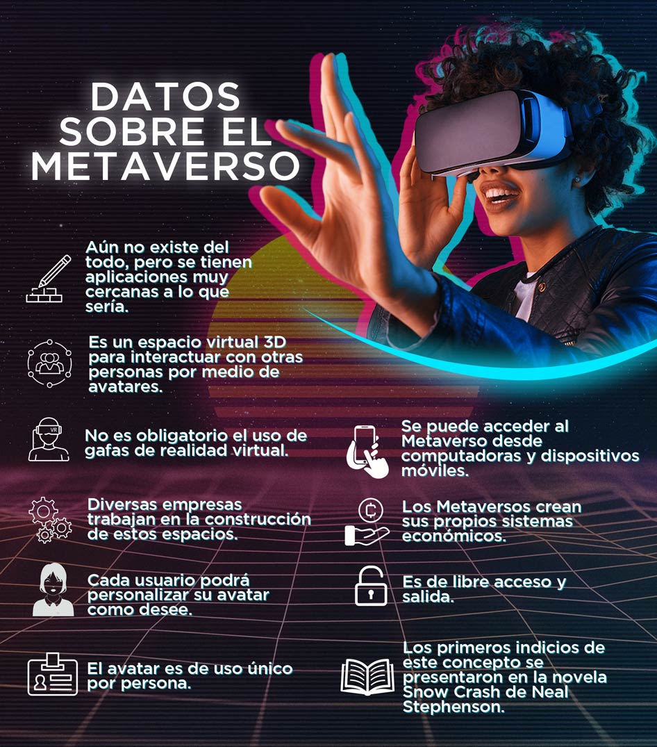 metaverso como funciona