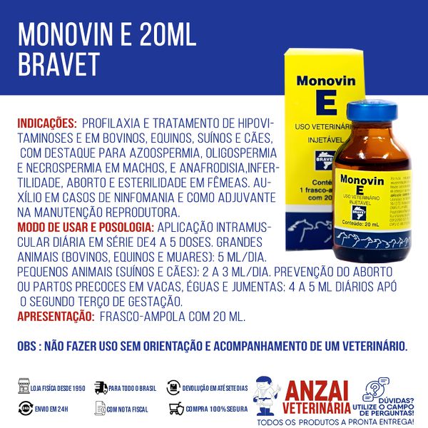 Como Identificar e Tratar a Deficiência de Vitamina A em Animais de Criação