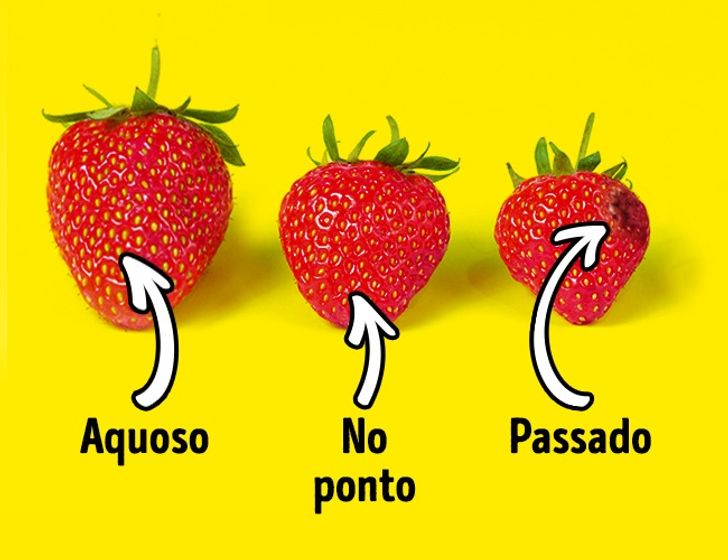 Morango na Dieta: Receitas Saudáveis e Deliciosas