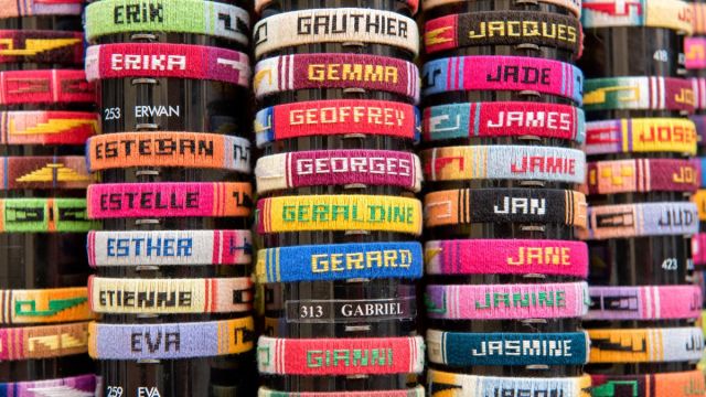 A Tradição Francesa de Múltiplos Nomes: O Que Você Precisa Saber