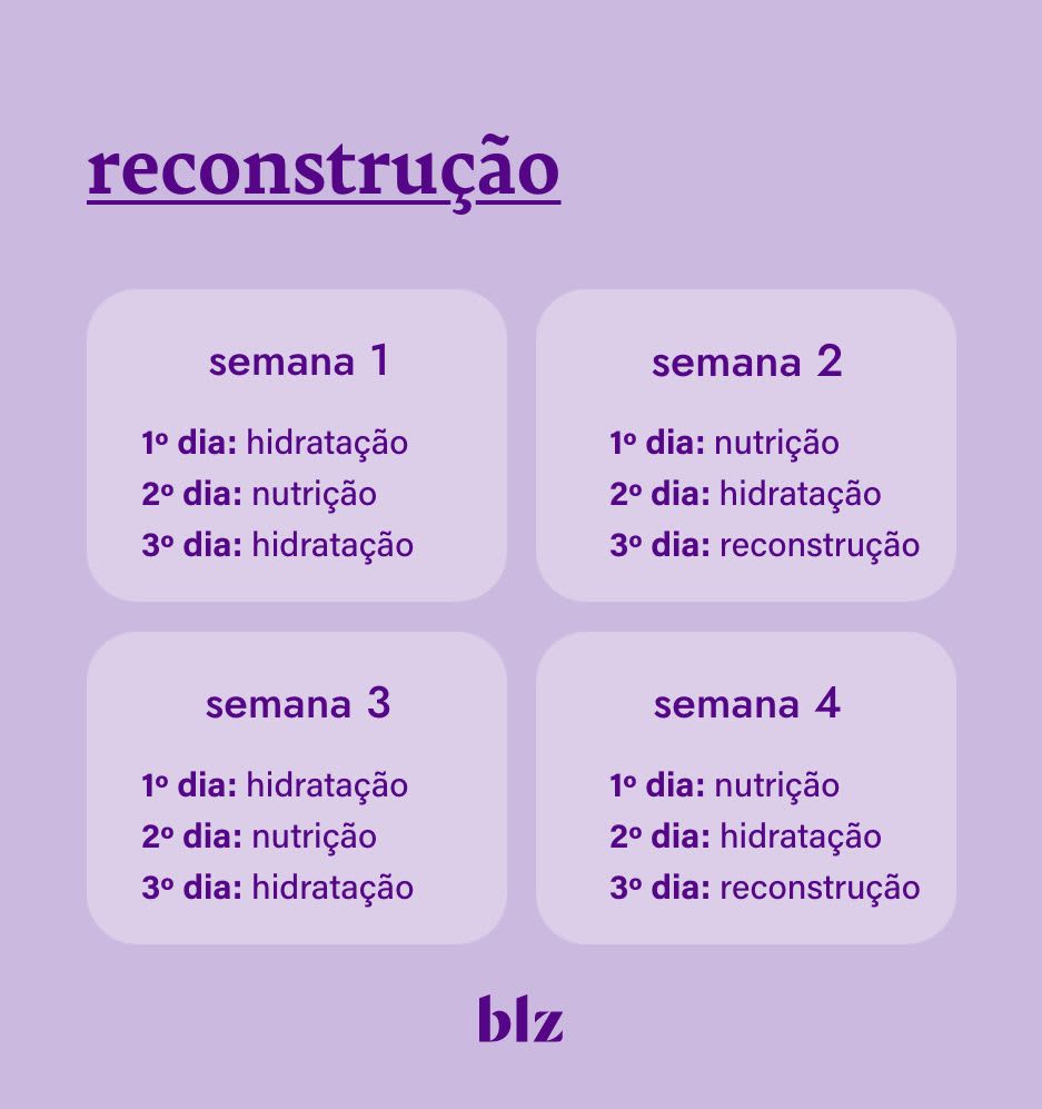 Nutrição Capilar Noturna: O Segredo para Cabelos Saudáveis