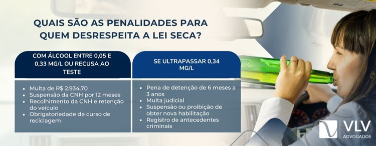 o que é a lei seca e quais as penalidades