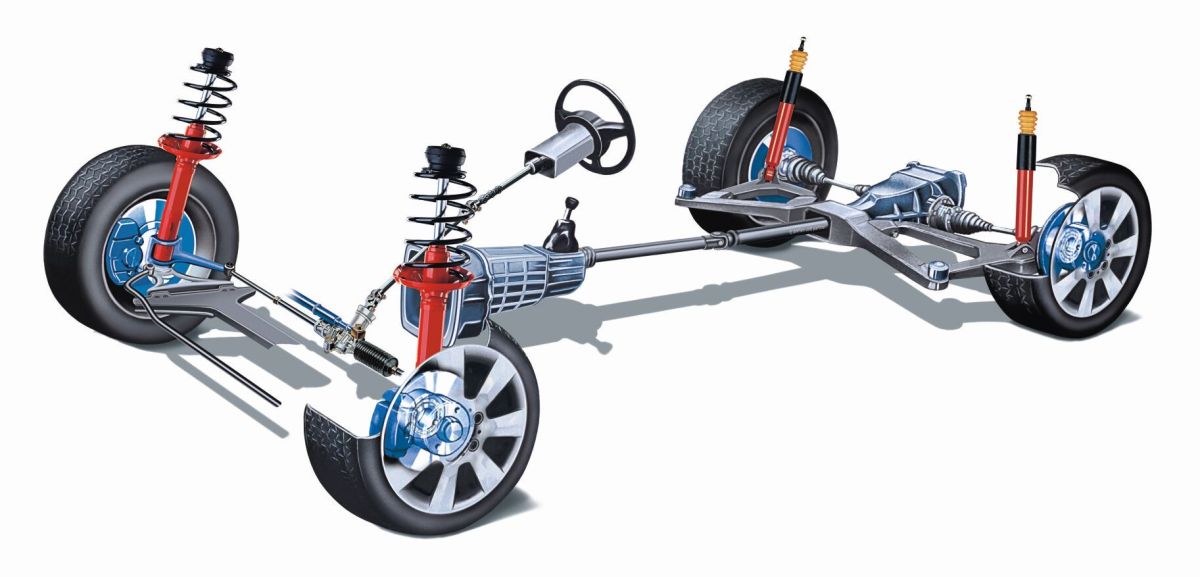 o que é a suspensão do carro