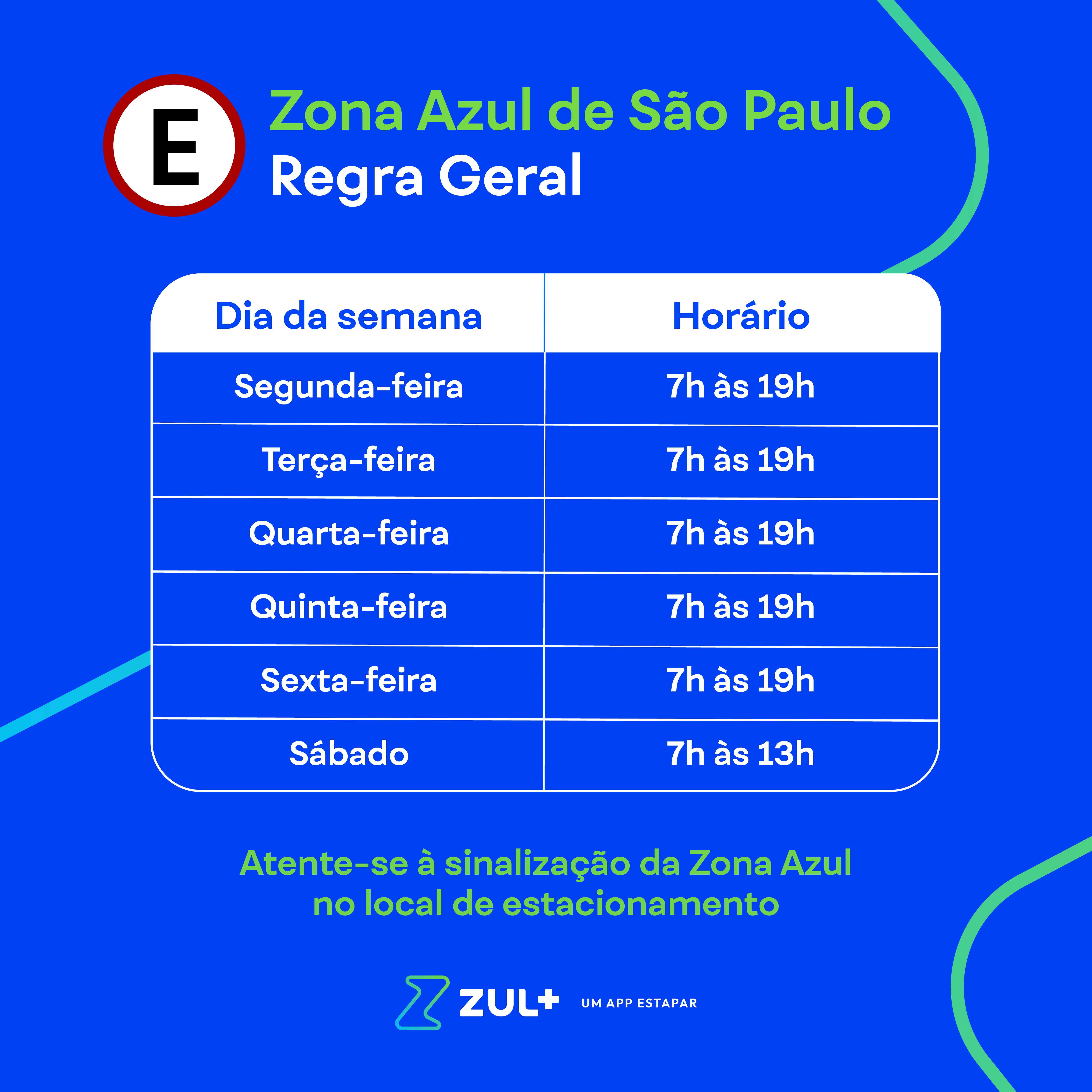 Multa de Zona Azul: Valores