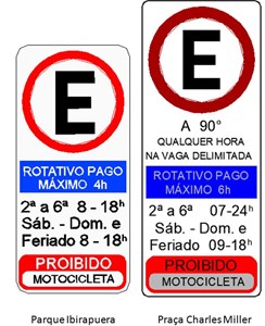Comparativo: Zona Azul em São Paulo vs. João Pessoa vs. Porto Alegre