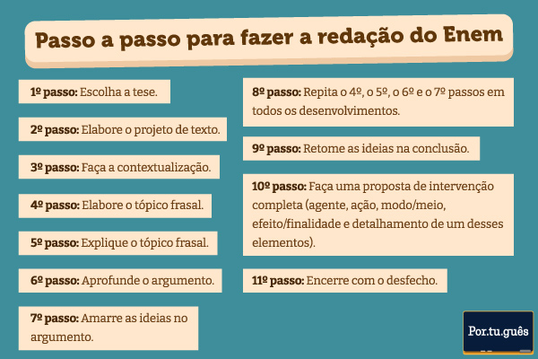 Revitalize Seus Cachos: Dicas Práticas para o Dia Seguinte