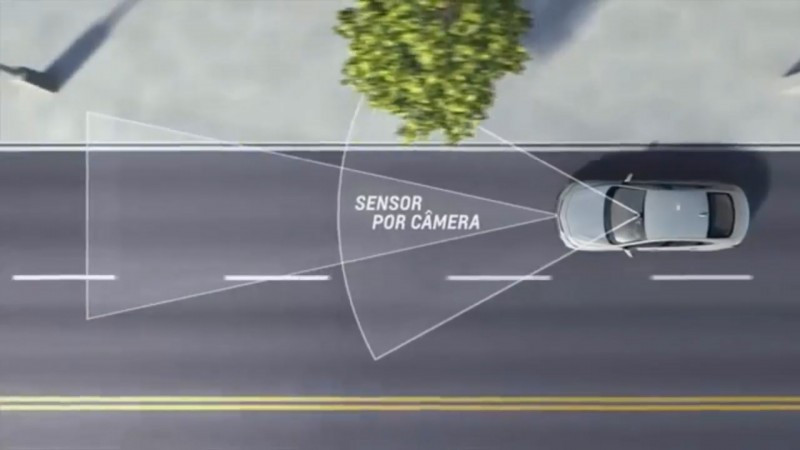 o que é o alerta de colisão frontal