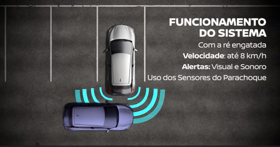 o que é o alerta de tráfego cruzado traseiro