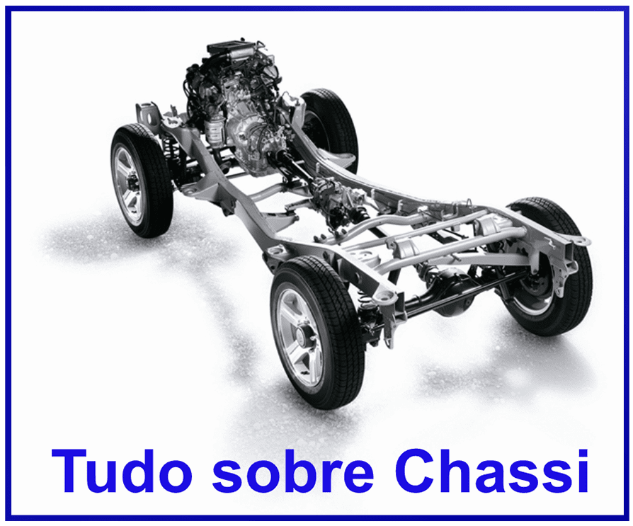 como decifrar o vin do carro