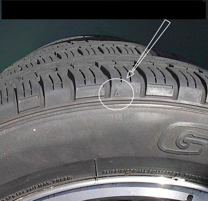 Dicas para prolongar a vida útil dos pneus do seu carro