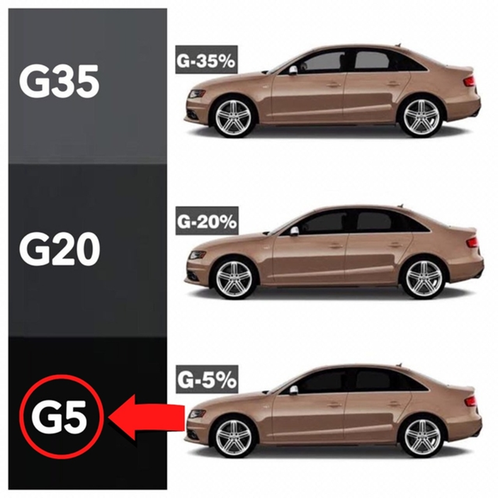 o que é o insulfilm e quais os tipos