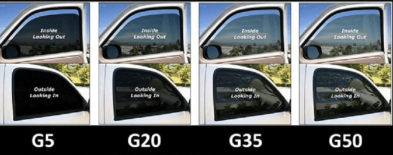 o que é o insulfilm e quais os tipos