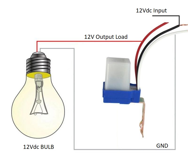 Guia Completo: Como Instalar um Sensor Crepuscular Universal no Seu Carro