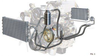 Sinais de Alerta: Quando o Gás do Ar Condicionado do seu Carro Está Acabando?