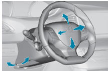 Guia completo de ergonomia para motoristas