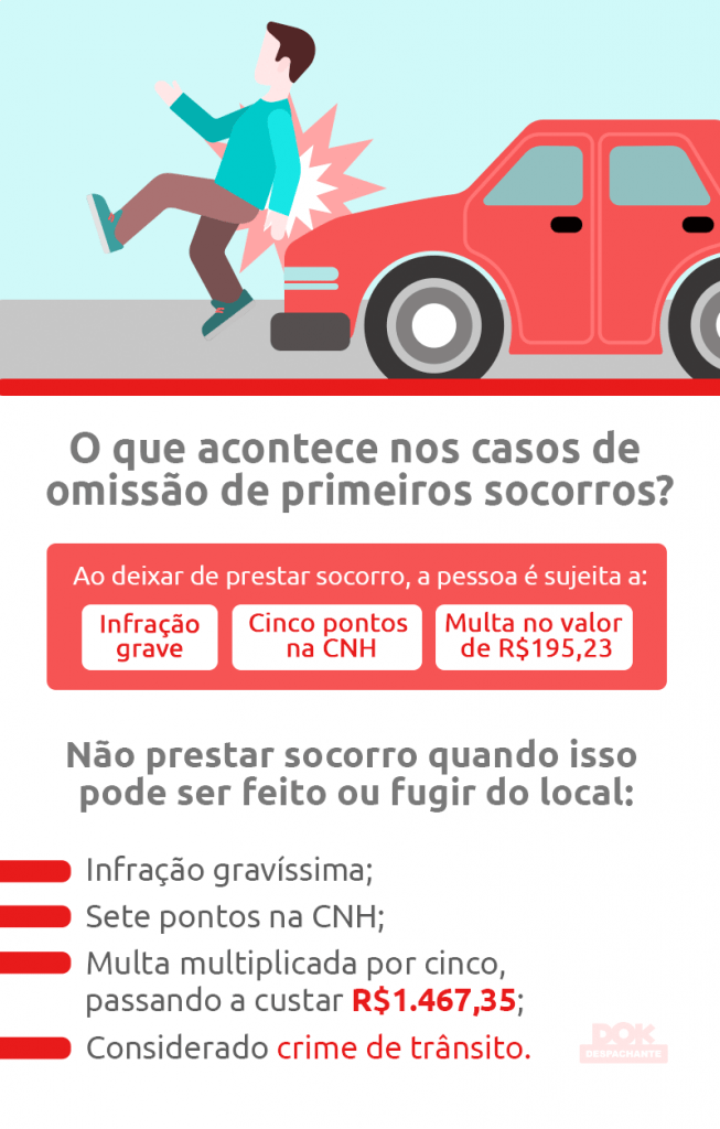o que fazer em caso de acidente de trânsito