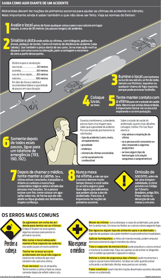 O que fazer se o outro motorista fugir após o acidente