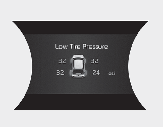 Reset TPMS Específico: Ford