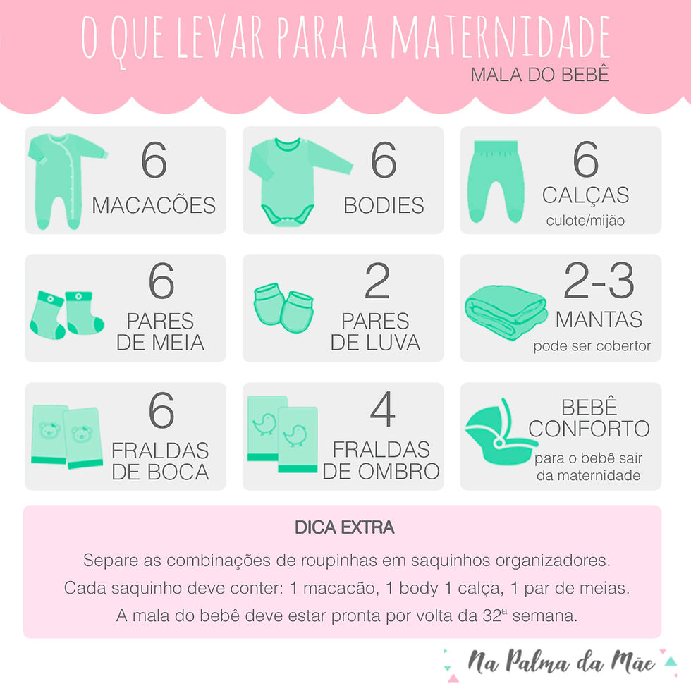 Mala da Mamãe para a Maternidade: O Que Não Pode Faltar?
