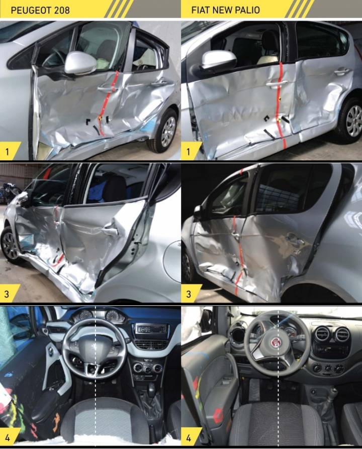 Guia Completo: Legislação e Obrigatoriedade dos Protetores Laterais em Caminhões